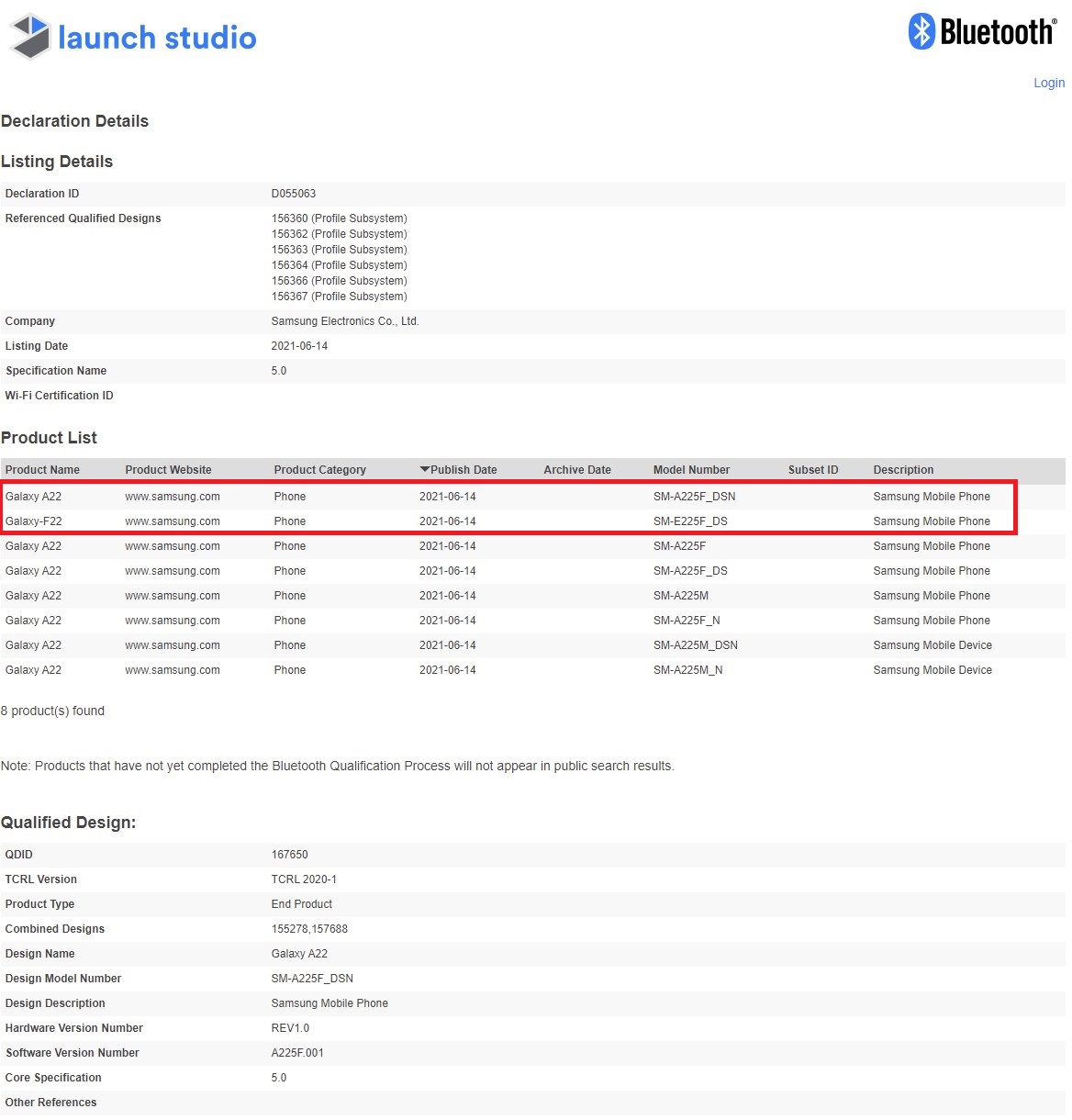 Chứng nhận Bluetooth Samsung Galaxy F22